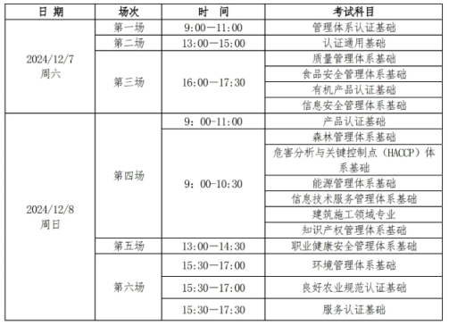 中国认证认可协会关于举办2024年第3期认证人员注册全国统一考试的通知