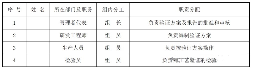 医疗器械软件烧录工艺及验证报告